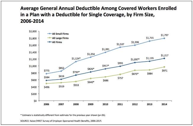 Obamacare_chart2
